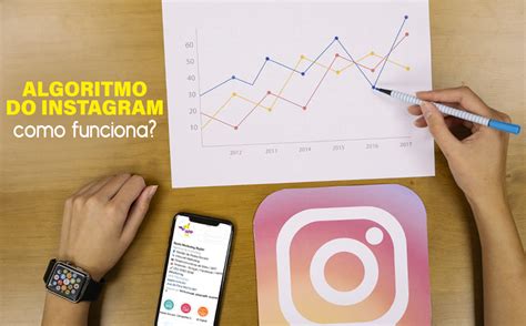 Algoritmo Do Instagram Como Funciona Appta Marketing Digital