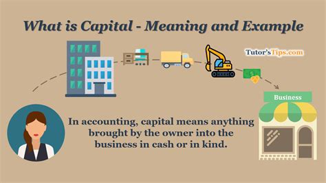 capital meaning   tutors tips