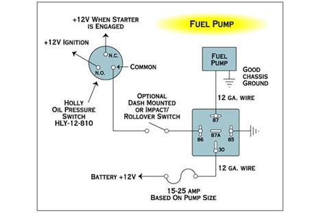 Electrical Wiring Fuel Pump With Relay And Toggle The H A M B