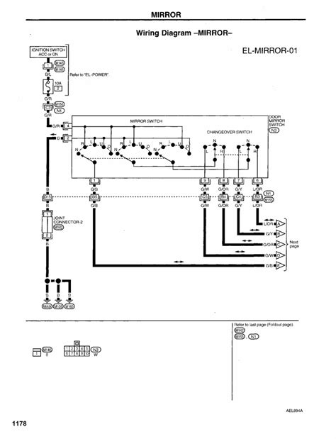 dodge nitro wiring diagram diagram waterfall