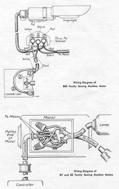 diagram wiring diagram sewing machine motor mydiagramonline