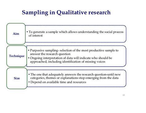 qualitative research case study data analysis