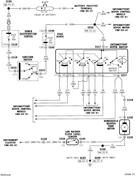 dodge ram ignition switch wiring diagram wiring diagram plan  xxx hot girl