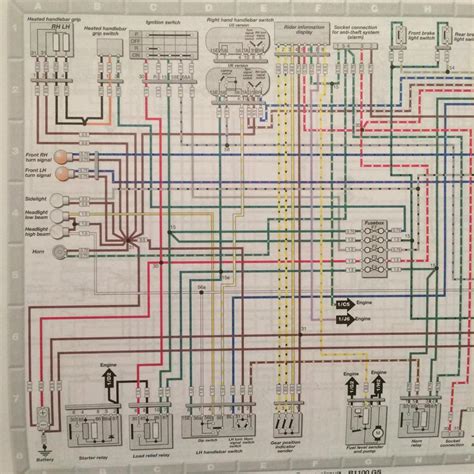 rio  bmw  wiring diagram bmw wiring diagramse