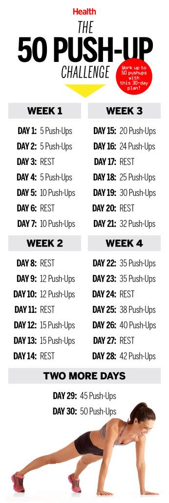 50 pushups challenge