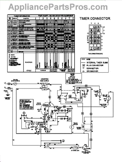 maytag atlantis parts diagram wiring diagram pictures