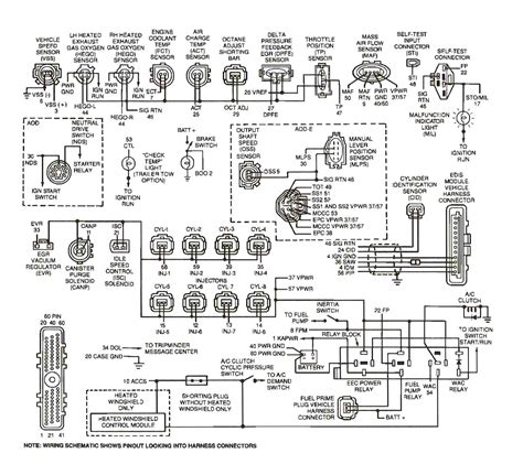 possibly    supply    wiring diagram    lincoln town car