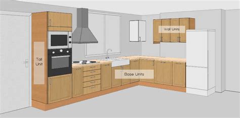 design modular kitchens