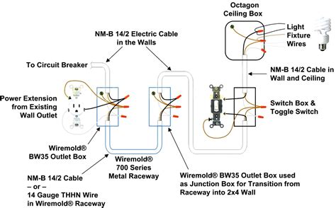 prong twist lock plug wiring diagram wiring diagram