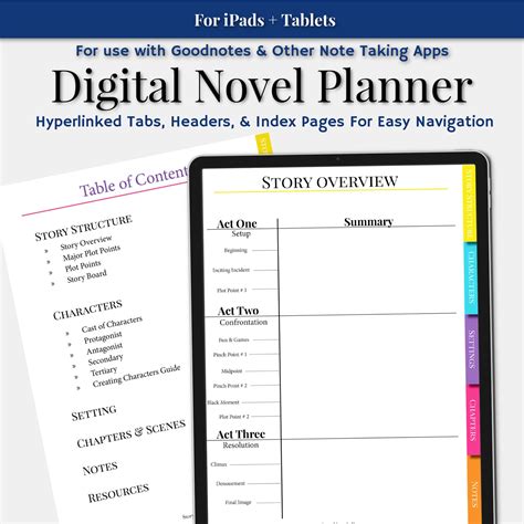 printable  planning template