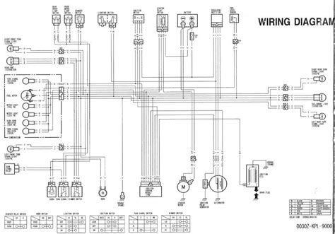 lana wiring motorcycle wiring diagram kawasaki ninja foodie