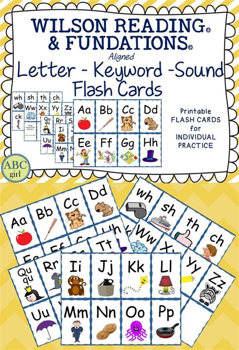wilson reading system  fundations aligned letter keyword sound