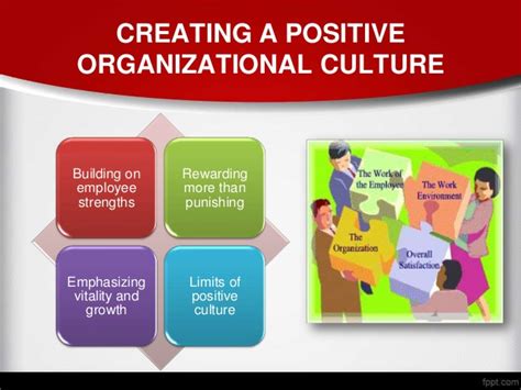 organizational culture  ob creating  organization culture