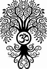 Bodhi Tree Getdrawings Drawing sketch template