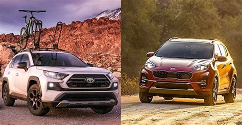 compact suv ranked  worst