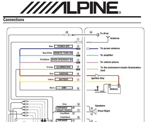 diagram jvc head unit wiring harness diagram mydiagramonline