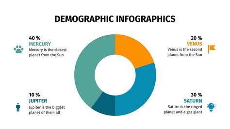 demographic infographics  google  powerpoint