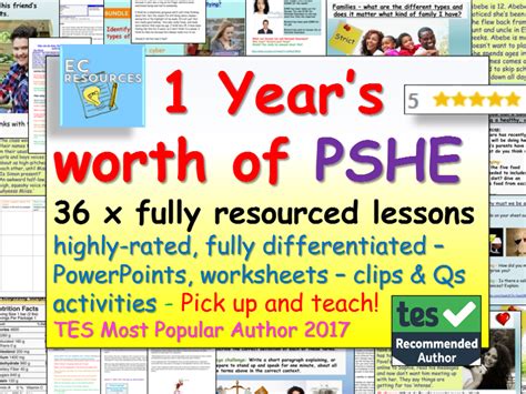 pshe citizenship re smsc lessons teaching resources teaching