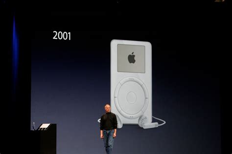 Jony Ives Most Memorable Product Designs At Apple
