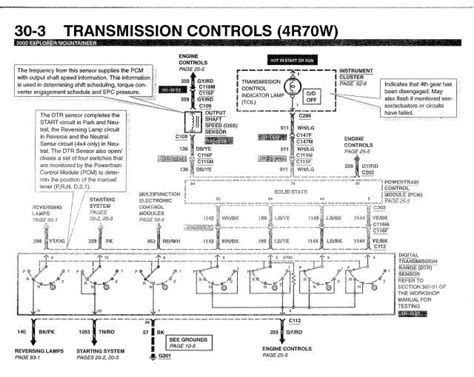rw transmission wiring diagram