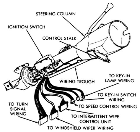 ford  steering column wiring diagram  wiring diagram