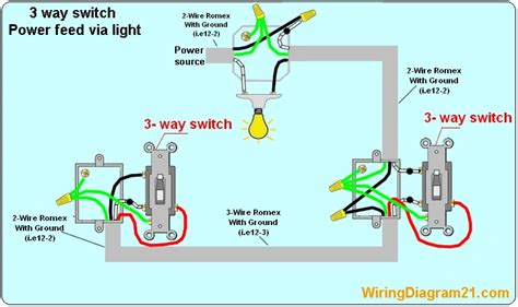 switch wiring diagram house electrical wiring diagram