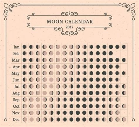 moon calendar space