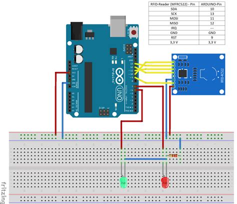 rfid basic  led arduino project hub