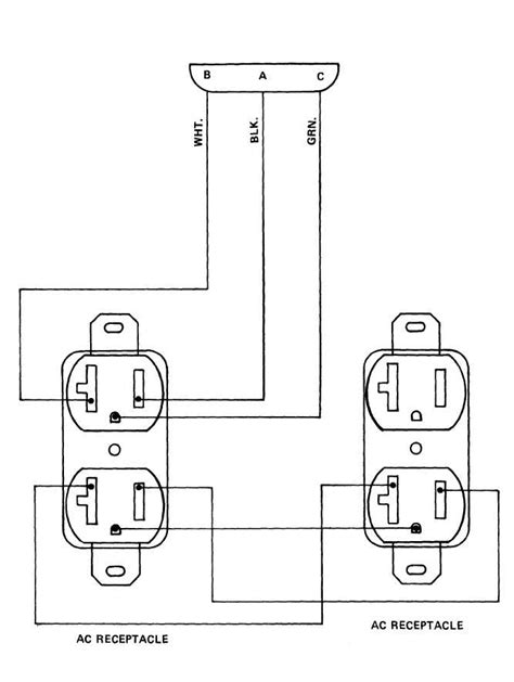 figure   duplex receptacle wiring diagram