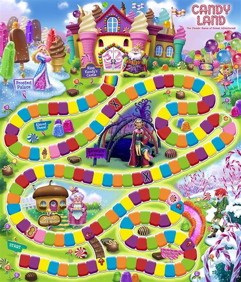 candy land board games ludaspecial