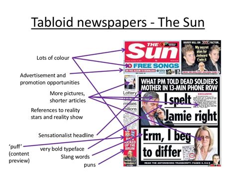 deconstructing newspaper front pages