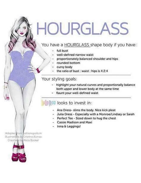 I Am An Hourglass Shape What Lularoe Items Are Good For