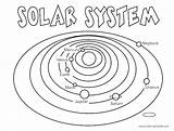 Coloring Pages Solar Planet System Mars Kids Pluto Planets Saturn Drawing Venus Printable Nasa Asteroid Pdf Color Getcolorings Getdrawings Book sketch template