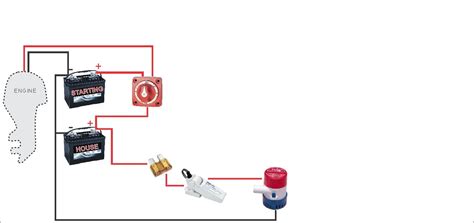 boat battery isolator switch wiring diagram questinspire