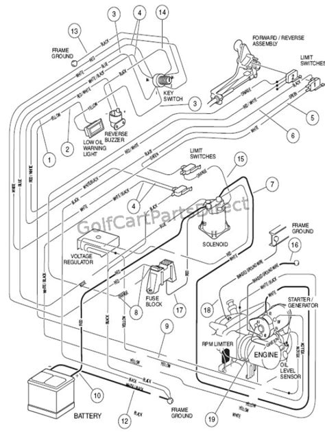 club car carryall  wiring diagram gas motor funcenter