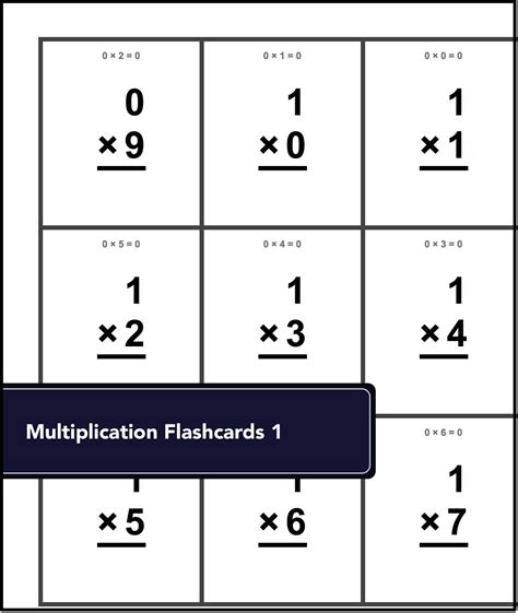 multiplication flash cards  grade printable multiplication