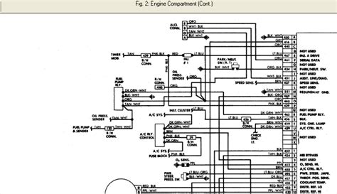 wiring diagram    electrical problem    chevy  blazer alternators