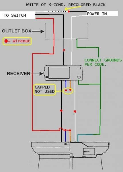 minka aire wiring diagram