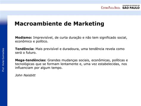 ppt micro e macro ambientes de marketing powerpoint presentation