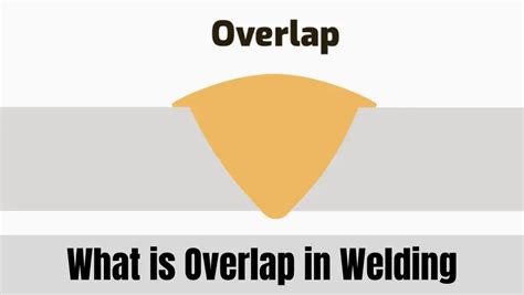 overlap  welding   prevention
