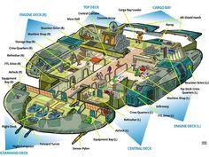 spaceship floorplans cutaways images   spaceship