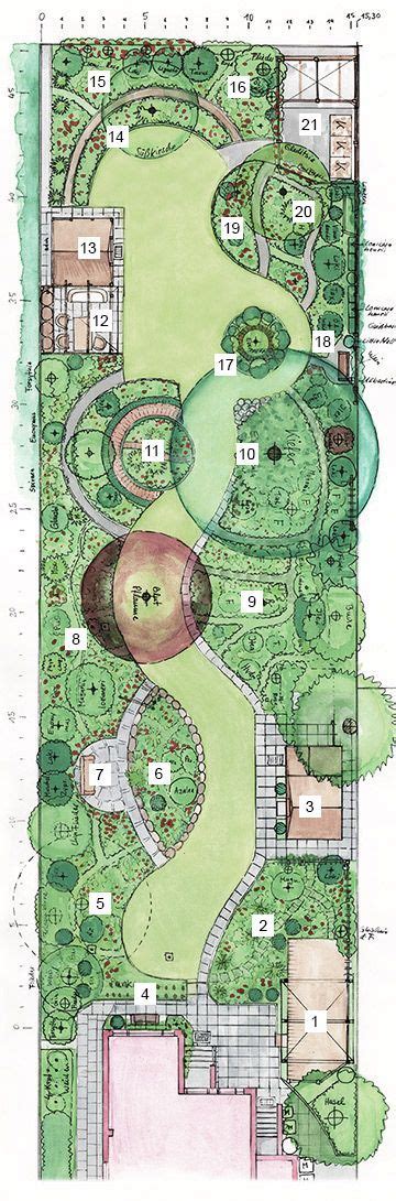 sandfrauchen gartenuebersicht und gartenplan garden design layout