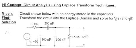 solved concept circuit analysis using laplace transform
