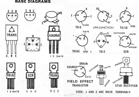transistor pinouts