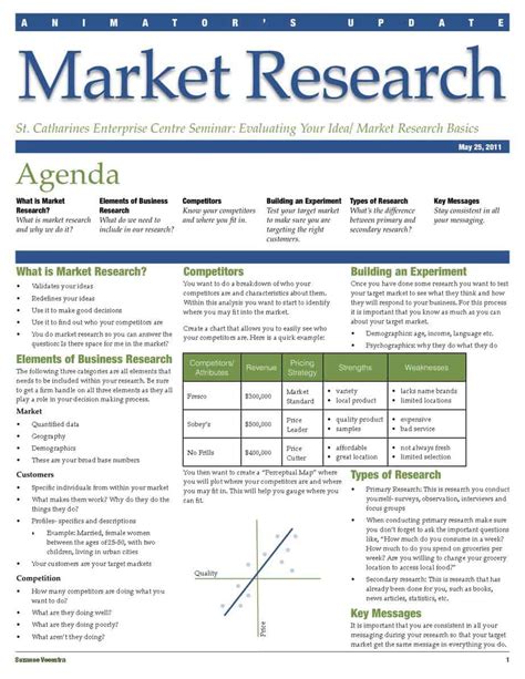market research templates word excel templates