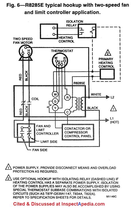 honeywell furnace control board wiring diagram
