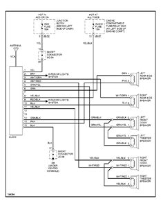 kia spectra radio wiring diagram images wiring collection