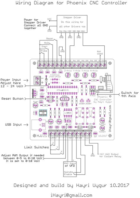 cnc controller cnc electrical circuit diagram