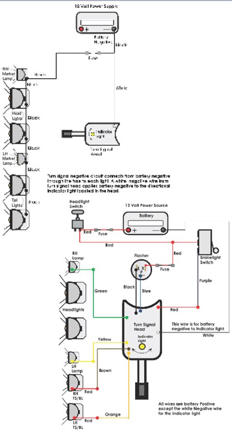 yamaha golf cart turn signal wiring diagram wiring diagram