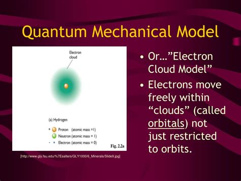 quantum mechanical model describes electrons